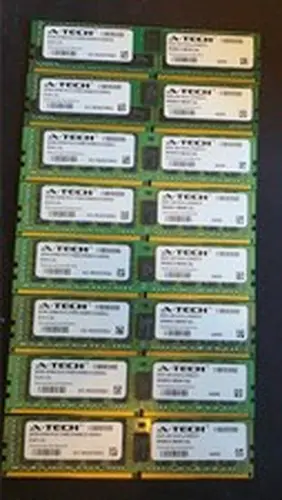 A-Tech 256GB Kit 8x32GB DDR4 2133 PC4-17000 ECC RDIMM 2Rx4 server memory
