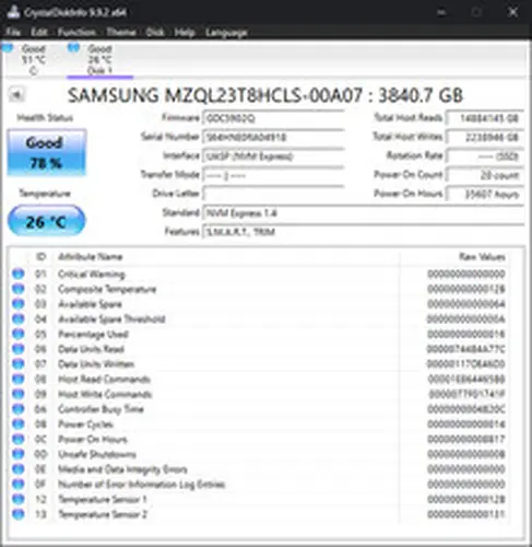 Samsung PM9A3 3.84TB U.2 PCIe Gen4 NVMe SSD MZQL23T8HCLS 78% Health